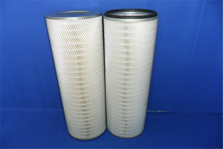 風機除塵濾筒